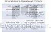 2478005_Solar-Panel-Application-Table-5W-120W-edit.jpg